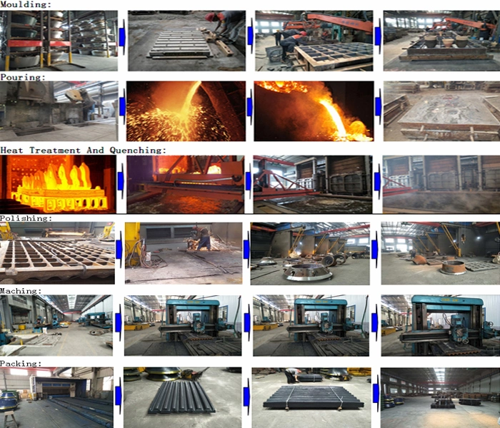 High Manganese Casting Jaw Crusher Spare Parts Toggle Jaw Plate